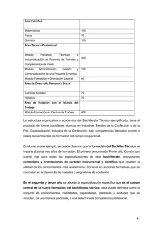 Área Científica


 Matemáticas                                   105
 Física                                        70
 Química                                       105
 Área Técnico Profesional


 Módulo        Procesos,       Técnicas    e
                                               350
 Industrialización de Patrones de Prendas y
 Complementos de Vestir.
 Módulo      Administración,     Gestión   y   100
 Comercialización de una Pequeña Empresa.
 Módulo Formación y Orientación Laboral.       60
 Área de Desarrollo Personal - Social


 Ciencias Sociales                             70
 Optativa                                      70
 Área de Relación con el Mundo del
 Trabajo
 Módulo Formación en Centros de Trabajo        400


La estructura organizativa y académica del Bachillerato Técnico ejemplificada, tiene el
propósito de formar bachilleres técnicos en Industrias Textiles de la Confección y de la
Piel, Especialización Industria de la Confección, bajo competencias laborales acorde a
reales requerimientos de formación del campo ocupacional.


Conforme a este ejemplo, se puede observar que la formación del Bachiller Técnico se
imparte durante tres años de formación: El primero denominado Primer año Común, por
cuanto rige para todas las especializaciones de este bachillerato, incorporando
contenidos y orientaciones de carácter instrumental y científico que resalten la
utilidad de los conocimientos más académicos. Consiste en acciones formativas que se
concretan en el desarrollo de materias o asignaturas de contenido


En el segundo y tercer año se aborda la especialización específica que es el cuerpo
central de la nueva formación del bachillerato técnico, esta puede definirse como el
conjunto de conocimientos, habilidades, capacidades, destrezas y actitudes que se
vinculan, de una manera particular, a una determinada competencia profesional.




                                                                                     41
 