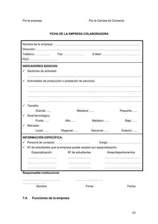 Por la empresa                                                                Por la Cámara de Comercio



                              FICHA DE LA EMPRESA COLABORADORA


Nombre de la empresa: ……………………………………………………………………………..
Dirección: ……………………………………………………………………………………………..
Teléfono: ……………                         Fax: …………………                               E-Mail: ………..……………………….
RUC: ……………………….

INDICADORES BÁSICOS:
   Sector/es de actividad:
   ............................................................................................................................................
   Actividades de producción o prestación de servicios:
   ……………………………………………………………………………………………………...
   ………………………………………………………………………………………………………
   ………………………………………………………………………………………………………
   ………………………………………………………………………………………………………
   Tamaño:
            Grande: .....                                      Mediana: .....                                       Pequeña: .....
   Nivel tecnológico:
             Punta: .....                        Alto: .....                      Mediano: .....                           Bajo: .....
   Mercado:
             Local: .....                   Regional: .....                      Nacional: .....                      Exterior: .....

INFORMACIÓN ESPECÍFICA:
   Persona de contacto: ……………………………..                                                      Cargo: ……………………………
   Nº de estudiantes que la empresa puede aceptar por especialización:
        Especialización                             Nº de estudiantes                                Áreas/departamentos
   …………………………                                        …………………...                                   ……………………………….
   …………………………                                        …………………...                                   ……………………………….
   …………………………                                        …………………...                                   ……………………………….
Responsable institucional:

………………………………..                                                ……………………….
…………………..
     Nombre                                                               Firma                                               Fecha



7.4.    Funciones de la empresa



                                                                                                                                    69
 