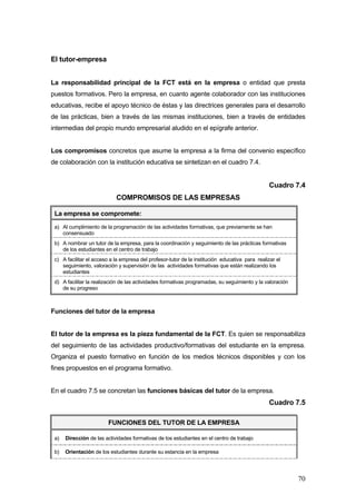 El tutor-empresa


La responsabilidad principal de la FCT está en la empresa o entidad que presta
puestos formativos. Pero la empresa, en cuanto agente colaborador con las instituciones
educativas, recibe el apoyo técnico de éstas y las directrices generales para el desarrollo
de las prácticas, bien a través de las mismas instituciones, bien a través de entidades
intermedias del propio mundo empresarial aludido en el epígrafe anterior.


Los compromisos concretos que asume la empresa a la firma del convenio específico
de colaboración con la institución educativa se sintetizan en el cuadro 7.4.


                                                                                                Cuadro 7.4
                            COMPROMISOS DE LAS EMPRESAS

 La empresa se compromete:
 a) Al cumplimiento de la programación de las actividades formativas, que previamente se han
    consensuado
 b) A nombrar un tutor de la empresa, para la coordinación y seguimiento de las prácticas formativas
    de los estudiantes en el centro de trabajo
 c) A facilitar el acceso a la empresa del profesor-tutor de la institución educativa para realizar el
    seguimiento, valoración y supervisión de las actividades formativas que están realizando los
    estudiantes
 d) A facilitar la realización de las actividades formativas programadas, su seguimiento y la valoración
    de su progreso



Funciones del tutor de la empresa


El tutor de la empresa es la pieza fundamental de la FCT. Es quien se responsabiliza
del seguimiento de las actividades productivo/formativas del estudiante en la empresa.
Organiza el puesto formativo en función de los medios técnicos disponibles y con los
fines propuestos en el programa formativo.


En el cuadro 7.5 se concretan las funciones básicas del tutor de la empresa.
                                                                                                Cuadro 7.5

                         FUNCIONES DEL TUTOR DE LA EMPRESA

 a)   Dirección de las actividades formativas de los estudiantes en el centro de trabajo

 b)   Orientación de los estudiantes durante su estancia en la empresa




                                                                                                           70
 