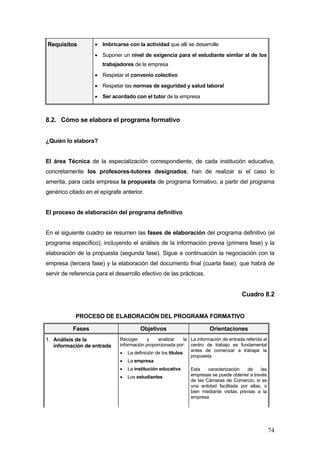 Requisitos          • Imbricarse con la actividad que allí se desarrolle
                    • Suponer un nivel de exigencia para el estudiante similar al de los
                       trabajadores de la empresa
                    • Respetar el convenio colectivo
                    • Respetar las normas de seguridad y salud laboral
                    • Ser acordado con el tutor de la empresa



8.2. Cómo se elabora el programa formativo


¿Quién lo elabora?


El área Técnica de la especialización correspondiente, de cada institución educativa,
concretamente los profesores-tutores designados, han de realizar si el caso lo
amerita, para cada empresa la propuesta de programa formativo, a partir del programa
genérico citado en el epígrafe anterior.


El proceso de elaboración del programa definitivo


En el siguiente cuadro se resumen las fases de elaboración del programa definitivo (el
programa específico), incluyendo el análisis de la información previa (primera fase) y la
elaboración de la propuesta (segunda fase). Sigue a continuación la negociación con la
empresa (tercera fase) y la elaboración del documento final (cuarta fase), que habrá de
servir de referencia para el desarrollo efectivo de las prácticas.


                                                                                        Cuadro 8.2


            PROCESO DE ELABORACIÓN DEL PROGRAMA FORMATIVO

           Fases                       Objetivos                         Orientaciones
1. Análisis de la             Recoger      y   analizar      la La información de entrada referida al
   información de entrada     información proporcionada por: centro de trabajo es fundamental
                                                                antes de comenzar a trabajar la
                              • La definición de los títulos
                                                                propuesta
                              • La empresa
                              •   La institución educativa      Esta    caracterización   de     las
                              •   Los estudiantes               empresas se puede obtener a través
                                                                de las Cámaras de Comercio, si es
                                                                una entidad facilitada por ellas, o
                                                                bien mediante visitas previas a la
                                                                empresa




                                                                                                        74
 