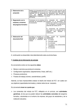 2. Elaboración de la         Realizar una propuesta tanto de   La pregunta en este segundo paso
                             las actividades que han de ser    es: ¿qué actividades deben realizar
   propuesta                 realizadas por los estudiantes    los estudiantes para alcanzar la
                             como      del   sistema      de   competencia que define el currículo
                             seguimiento y evaluación de       oficial?
                             las mismas

3. Negociación con la        Consensuar con la empresa la La propuesta del           programa
                             propuesta de actividades para formativo es el documento de
   empresa y consenso        los estudiantes               trabajo para negociar y consensuar
   del programa formativo                                  con la empresa, y concretar así el
                                                           desarrollo del módulo de FCT

                                                               El compromiso del empresario
                                                               será mayor en la medida que el
                                                               programa    esté  discutido y
                                                               consensuado


4. Elaboración del           Formalizar el resultado en un Debe    cumplir  las  siguientes
                             documento o programa de condiciones:
   documento final           desarrollo y evaluación del • Es realista
                             módulo
                                                           • Se puede cumplir
                                                           • Es verificable
                                                           • Se adapta a los condicionantes
                                                              establecidos
                                                           • Es evaluable




A continuación se desarrollan más detenidamente cada una de las fases.


1) Análisis de la información de entrada


Es conveniente contar con los siguientes datos:

   Bienes o servicios que produce la empresa.
   Configuración organizativa: (departamentos, líneas, staff, etc.).
   Procesos productivos.
   Puestos de trabajo (número, características y perfil).

Además, se hace imprescindible analizar el diseño del módulo de FCT, ver cuáles son
sus objetivos (capacidades terminales) y matizar estos de ser necesario.

Es conveniente tener en cuenta que:

   Los contenidos del módulo de FCT, reflejados en el currículo, son actividades
   genéricas, de las que se pueden deducir las actividades concretas del programa
   formativo, ubicándolas en el entorno de empresa, del grupo de estudiantes y de la
   institución educativa.


                                                                                                     75
 