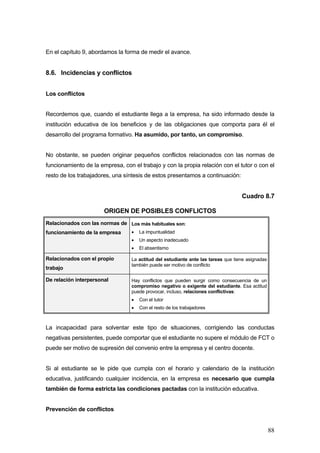 En el capítulo 9, abordamos la forma de medir el avance.


8.6. Incidencias y conflictos


Los conflictos


Recordemos que, cuando el estudiante llega a la empresa, ha sido informado desde la
institución educativa de los beneficios y de las obligaciones que comporta para él el
desarrollo del programa formativo. Ha asumido, por tanto, un compromiso.


No obstante, se pueden originar pequeños conflictos relacionados con las normas de
funcionamiento de la empresa, con el trabajo y con la propia relación con el tutor o con el
resto de los trabajadores, una síntesis de estos presentamos a continuación:


                                                                                   Cuadro 8.7

                       ORIGEN DE POSIBLES CONFLICTOS
Relacionados con las normas de Los más habituales son:
funcionamiento de la empresa      •   La impuntualidad
                                  •   Un aspecto inadecuado
                                  •   El absentismo

Relacionados con el propio        La actitud del estudiante ante las tareas que tiene asignadas
                                  también puede ser motivo de conflicto
trabajo

De relación interpersonal         Hay conflictos que pueden surgir como consecuencia de un
                                  compromiso negativo o exigente del estudiante. Esa actitud
                                  puede provocar, incluso, relaciones conflictivas:
                                  •   Con el tutor
                                  •   Con el resto de los trabajadores



La incapacidad para solventar este tipo de situaciones, corrigiendo las conductas
negativas persistentes, puede comportar que el estudiante no supere el módulo de FCT o
puede ser motivo de supresión del convenio entre la empresa y el centro docente.


Si al estudiante se le pide que cumpla con el horario y calendario de la institución
educativa, justificando cualquier incidencia, en la empresa es necesario que cumpla
también de forma estricta las condiciones pactadas con la institución educativa.


Prevención de conflictos


                                                                                                  88
 