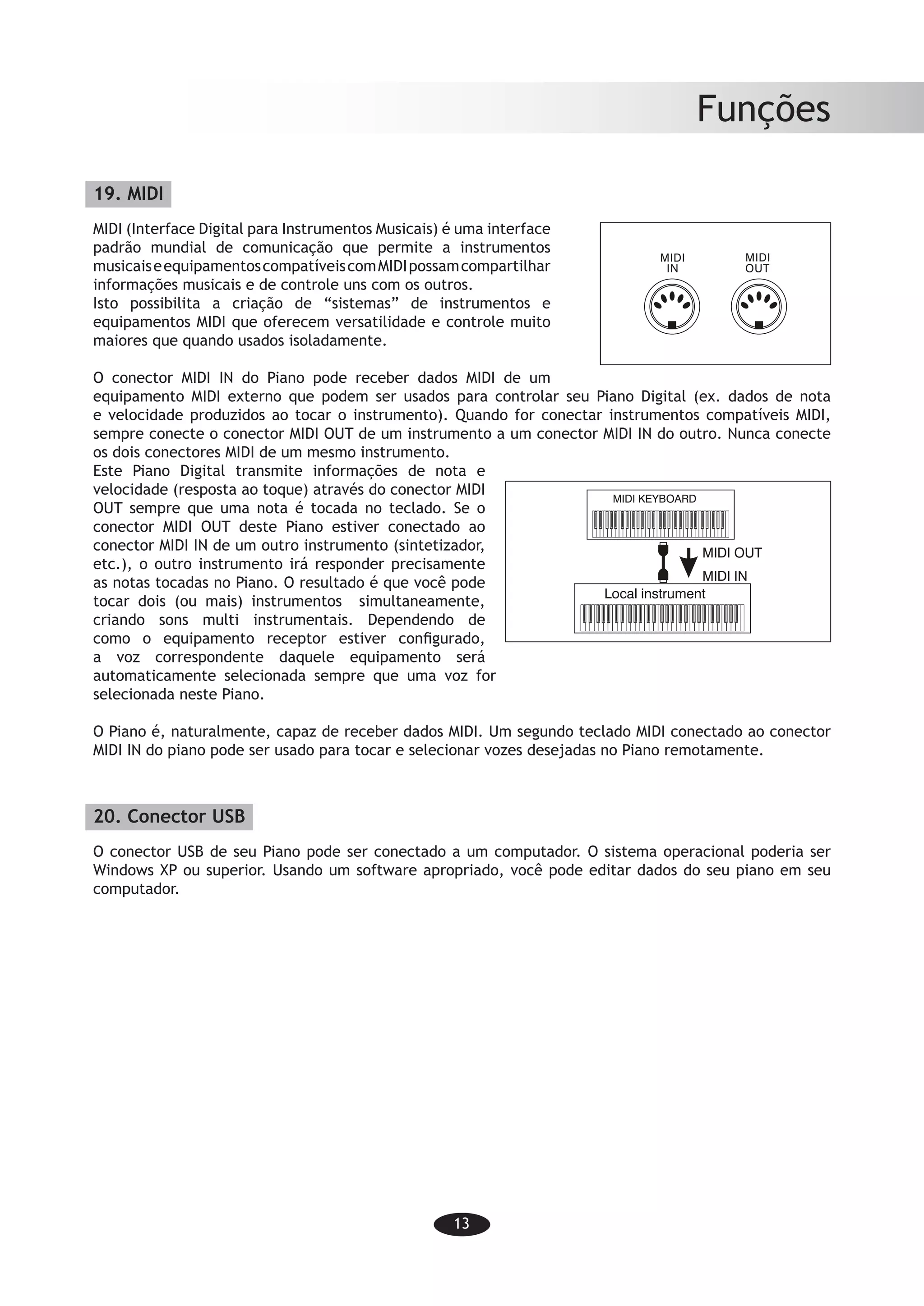 13
Funções
19. MIDI
MIDI (Interface Digital para Instrumentos Musicais) é uma interface
padrão mundial de comunicação que permite a instrumentos
musicaiseequipamentoscompatíveiscomMIDIpossamcompartilhar
informações musicais e de controle uns com os outros.
Isto possibilita a criação de “sistemas” de instrumentos e
equipamentos MIDI que oferecem versatilidade e controle muito
maiores que quando usados isoladamente.
O conector MIDI IN do Piano pode receber dados MIDI de um
equipamento MIDI externo que podem ser usados para controlar seu Piano Digital (ex. dados de nota
e velocidade produzidos ao tocar o instrumento). Quando for conectar instrumentos compatíveis MIDI,
sempre conecte o conector MIDI OUT de um instrumento a um conector MIDI IN do outro. Nunca conecte
os dois conectores MIDI de um mesmo instrumento.
Este Piano Digital transmite informações de nota e
velocidade (resposta ao toque) através do conector MIDI
OUT sempre que uma nota é tocada no teclado. Se o
conector MIDI OUT deste Piano estiver conectado ao
conector MIDI IN de um outro instrumento (sintetizador,
etc.), o outro instrumento irá responder precisamente
as notas tocadas no Piano. O resultado é que você pode
tocar dois (ou mais) instrumentos simultaneamente,
criando sons multi instrumentais. Dependendo de
como o equipamento receptor estiver configurado,
a voz correspondente daquele equipamento será
automaticamente selecionada sempre que uma voz for
selecionada neste Piano.
O Piano é, naturalmente, capaz de receber dados MIDI. Um segundo teclado MIDI conectado ao conector
MIDI IN do piano pode ser usado para tocar e selecionar vozes desejadas no Piano remotamente.
20. Conector USB
O conector USB de seu Piano pode ser conectado a um computador. O sistema operacional poderia ser
Windows XP ou superior. Usando um software apropriado, você pode editar dados do seu piano em seu
computador.
-11-
Functions
19. MIDI
MIDI (Musical Instrument Digital Interface)is a
world-standard communication interface that
allows MIDI compatible musical instruments
and equipment to share musical information
and control one another.
This makes it possible to create systems
of MIDI instruments and equipment that offer
far greater versatility and control than is
available with isolated instruments.
The MIDI IN jack on the Piano can receive MIDI data from an external MIDI device that
can be used to control your digital piano. The MIDI OUT jack transmits MIDI data
generated by the Digital Piano (e. g. note and velocity data produced by playing the
instrument). When connect ing MIDI compat ible instrum ents, always connect the MIDI
OUT jack of one instrument to the MIDI IN of the other.
Never connect the two MIDI jacks of
the sameinstrument. This Digital Piano
transmits note and velocity (touch
response) information via the MIDI
OUT connector whenever a note is
played on the keyboard. If the MIDI
O U T c o n n e c t o r o f t h e P i a n o i s
connected to the MIDI IN connector
of a second instrument (synthesizer
etc), that instrument will respond
precisely to the notes played on the Piano.
The result is that you can play two (or more) instruments at once, creating multi-
instrumental sounds. The Digital Piano also transmits “program change” data when one
of its voices is selected. Depending on how the receiving MIDI device is set up, the
corresponding voice of that device will be automatically selected whenever a voice is
selected on this Piano.
The Piano is, of course, also capable of receiving MIDI data. A second MIDI keyboard
connected to the MIDI IN jack of the piano can be used to remotely play and sel ect
voices as required on the Piano.
20. USB jack
The USB jack of your piano may be connected to a computer. The required operation
®
system would be Microsoft Windows XP or later only. By using an appropriate software
you may edit the data from your piano with your computer.
MIDI
IN
MIDI
OUT
MIDI KEYBOARD
MIDI OUT
MIDI IN
Local instrument
-11-
Functions
19. MIDI
MIDI (Musical Instrument Digital Interface)is a
world-standard communication interface that
allows MIDI compatible musical instruments
and equipment to share musical information
and control one another.
This makes it possible to create systems
of MIDI instruments and equipment that offer
far greater versatility and control than is
available with isolated instruments.
The MIDI IN jack on the Piano can receive MIDI data from an external MIDI device that
can be used to control your digital piano. The MIDI OUT jack transmits MIDI data
generated by the Digital Piano (e. g. note and velocity data produced by playing the
instrument). When connect ing MIDI compat ible instrum ents, always connect the MIDI
OUT jack of one instrument to the MIDI IN of the other.
Never connect the two MIDI jacks of
the sameinstrument. This Digital Piano
transmits note and velocity (touch
response) information via the MIDI
OUT connector whenever a note is
played on the keyboard. If the MIDI
O U T c o n n e c t o r o f t h e P i a n o i s
connected to the MIDI IN connector
of a second instrument (synthesizer
etc), that instrument will respond
precisely to the notes played on the Piano.
The result is that you can play two (or more) instruments at once, creating multi-
instrumental sounds. The Digital Piano also transmits “program change” data when one
of its voices is selected. Depending on how the receiving MIDI device is set up, the
corresponding voice of that device will be automatically selected whenever a voice is
selected on this Piano.
The Piano is, of course, also capable of receiving MIDI data. A second MIDI keyboard
connected to the MIDI IN jack of the piano can be used to remotely play and sel ect
voices as required on the Piano.
20. USB jack
The USB jack of your piano may be connected to a computer. The required operation
®
system would be Microsoft Windows XP or later only. By using an appropriate software
you may edit the data from your piano with your computer.
MIDI
IN
MIDI
OUT
MIDI KEYBOARD
MIDI OUT
MIDI IN
Local instrument
 