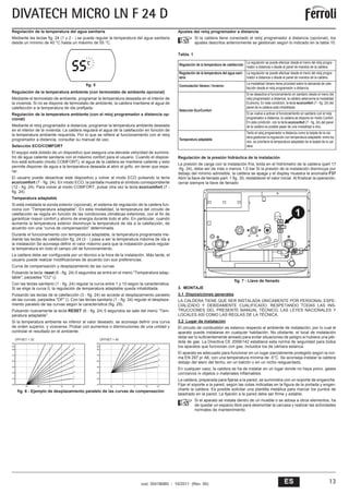 инструкция ferroli divatech d f24