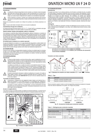 инструкция ferroli divatech f24 d