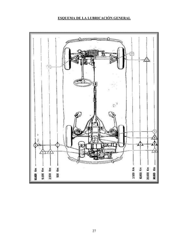 Manual fiat 600 e full PDF