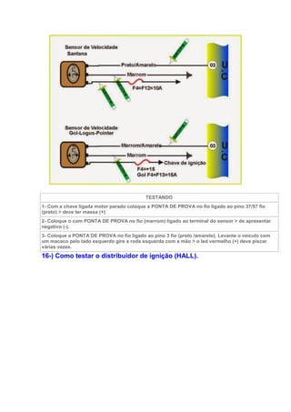 TESTANDO
1- Com a chave ligada motor parado coloque a PONTA DE PROVA no fio ligado ao pino 37/57 fio
(preto) > deve ter massa (+)
2- Coloque o com PONTA DE PROVA no fio (marrom) ligado ao terminal do sensor > de apresentar
negativo (-).
3- Coloque a PONTA DE PROVA no fio ligado ao pino 3 fio (preto /amarelo). Levante o veículo com
um macaco pelo lado esquerdo gire a roda esquerda com a mão > o led vermelho (+) deve piscar
várias vezes.
16-) Como testar o distribuidor de ignição (HALL).
 