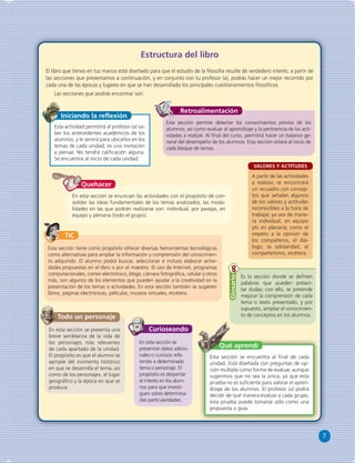 7 
Estructura del libro 
El libro que tienes en tus manos está diseñado para que el estudio de la fi losofía resulte de verdadero interés; a partir de 
las secciones que presentamos a continuación, y en conjunto con tu profesor (a), podrás hacer un mejor recorrido por 
cada una de las épocas y lugares en que se han desarrollado los principales cuestionamientos fi losófi cos. 
Las secciones que podrás encontrar son: 
VALORES Y ACTITUDES 
A partir de las actividades 
a realizar, se encontrará 
un recuadro con concep-tos 
que señalan algunos 
de los valores y actitudes 
reconocibles a la hora de 
trabajar, ya sea de mane-ra 
individual, en equipo 
y/o en plenaria; como el 
respeto a la opinión de 
los compañeros, el diá-logo, 
la solidaridad, el 
compañerismo, etcétera. 
Es la sección donde se defi nen 
palabras que pueden presen-tar 
dudas; con ello, se pretende 
mejorar la comprensión de cada 
tema o texto presentado, y por 
supuesto, ampliar el conocimien-to 
de conceptos en los alumnos. 
Glosario 
Iniciando la refl exión 
Esta actividad permitirá al profesor (a) sa-ber 
los antecedentes académicos de los 
alumnos, y le servirá para ubicarlos en los 
temas de cada unidad; es una invitación 
a pensar. No tendrá califi cación alguna. 
Se encuentra al inicio de cada unidad. 
Retroalimentación 
Esta sección permite detectar los conocimientos previos de los 
alumnos, así como evaluar el aprendizaje y la pertinencia de las acti-vidades 
a realizar. Al fi nal del curso, permitirá hacer un balance ge-neral 
del desempeño de los alumnos. Esta sección estará al inicio de 
cada bloque de temas. 
Quehacer 
En esta sección se enuncian las actividades con el propósito de con-solidar 
las ideas fundamentales de los temas analizados; las moda-lidades 
en las que podrán realizarse son: individual, por parejas, en 
equipo y plenaria (todo el grupo). 
TIC 
Esta sección tiene como propósito ofrecer diversas herramientas tecnológicas 
como alternativas para ampliar la información y comprensión del conocimien-to 
adquirido. El alumno podrá buscar, seleccionar e incluso elaborar activi-dades 
propuestas en el libro o por el maestro. El uso de Internet, programas 
computacionales, correo electrónico, blogs, cámara fotográfi ca, celular y otros 
más, son algunos de los elementos que pueden ayudar a la creatividad en la 
presentación de los temas o actividades. En esta sección también se sugieren 
libros, páginas electrónicas, películas, museos virtuales, etcétera. 
Todo un personaje 
En esta sección se presenta una 
breve semblanza de la vida de 
los personajes más relevantes 
de cada apartado de la unidad. 
El propósito es que el alumno se 
apropie del momento histórico 
en que se desarrolla el tema, así 
como de los personajes, el lugar 
geográfi co y la época en que se 
produce. 
Curioseando 
En esta sección se 
presentan datos adicio-nales 
o curiosos refe-rentes 
a determinado 
tema o personaje. El 
propósito es despertar 
el interés en los alum-nos 
para que investi-guen 
sobre determina-das 
particularidades. 
Qué aprendí 
Esta sección se encuentra al fi nal de cada 
unidad. Está diseñada con preguntas de op-ción 
múltiple como forma de evaluar, aunque 
sugerimos que no sea la única, ya que esta 
prueba no es sufi ciente para valorar el apren-dizaje 
de los alumnos. El profesor (a) podrá 
decidir de qué manera evaluar a cada grupo; 
esta prueba puede tomarse sólo como una 
propuesta o guía. 
 