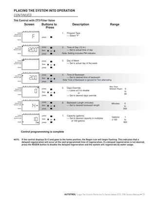 PLACING THE SYSTEM INTO OPERATION
CONTINUED
764 Control with 273 Filter Valve
SU MO TU WE TH FR SA DAYS
SU MO TU WE TH FR SA DAYS
SU MO TU WE TH FR SA DAYS
SU MO TU WE TH FR SA DAYS
Time/Day
SU MO TU WE TH FR SA DAYS
Capacity
SU MO TU WE TH FR SA DAYS
SU MO TU WE TH FR SA DAYS
1. Program Type
 Select "F"
2. Time of Day (12 hr.)
 Set to actual time of day
Note: Setting includes PM indicator.
3. Day of Week
 Set to actual day of the week
4. Time of Backwash
 Set to desired time of backwash
Note: Time of Backwash is ignored for Twin-alternating.
5. Days Override
 Leave at 0 to disable
or
 Set to desired days override
6. Backwash Length (minutes)
 Set to desired backwash length
7. Capacity (gallons)
 Set to desired capacity in multiples
of 100 gallons
Screen Buttons to Description Range
Press
0
to
99
Minutes: 0
to
200
Gallons: 1
x 100 to
900
Control programmming is complete
press
or
press
press
then
or
press
press
then
or
press
press
then
or
press
press
then
or
press
press
then
or
press
press
then
PM
Backwash Length
MIN
X100
Max. Days
Between Regen:
Time/Day
Capacity
Backwash Length
Time/Day
Capacity
Backwash Length
Time/Day
Capacity
Backwash Length
Time/Day
Capacity
Backwash Time
Backwash Length
Time/Day
Capacity
Backwash Length
Time/Day
Capacity
Backwash Length
Backwash Time
Backwash Time
Backwash Time
Backwash Time
Backwash Time
Backwash Time
NOTE: 	 If the control displays Err3 and goes to the home position, the Regen icon will begin flashing. This indicates that a
delayed regeneration will occur at the next programmed time of regeneration. If a delayed regeneration is not desired,
press the REGEN button to disable the delayed regeneration and the system will regenerate by water usage.
AUTOTROL
®
Logix 764 Control Performa Cv Series Valves (273, 278) Service Manual • 13
 