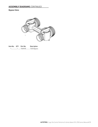 ASSEMBLY DIAGRAMS CONTINUED
BYPASS
BYPASS
	1	��������������1	������ 1040930	����������1265 Bypass
Item No.	 QTY	 Part No.	 Description
1
Bypass Valve
AUTOTROL
®
Logix 764 Control Performa Cv Series Valves (273, 278) Service Manual • 33
 