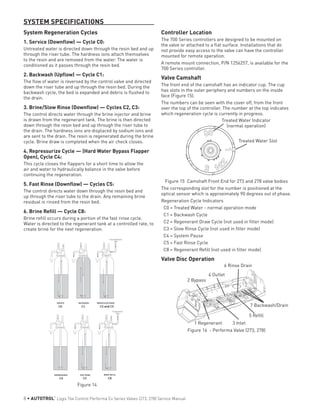 SYSTEM SPECIFICATIONS
System Regeneration Cycles
1. Service (Downflow) — Cycle C0:
Untreated water is directed down through the resin bed and up
through the riser tube. The hardness ions attach themselves
to the resin and are removed from the water. The water is
conditioned as it passes through the resin bed.
2. Backwash (Upflow) — Cycle C1:
The flow of water is reversed by the control valve and directed
down the riser tube and up through the resin bed. During the
backwash cycle, the bed is expanded and debris is flushed to
the drain.
3. Brine/Slow Rinse (Downflow) — Cycles C2, C3:
The control directs water through the brine injector and brine
is drawn from the regenerant tank. The brine is then directed
down through the resin bed and up through the riser tube to
the drain. The hardness ions are displaced by sodium ions and
are sent to the drain. The resin is regenerated during the brine
cycle. Brine draw is completed when the air check closes.
4. Repressurize Cycle — (Hard Water Bypass Flapper
Open), Cycle C4:
This cycle closes the flappers for a short time to allow the
air and water to hydraulically balance in the valve before
continuing the regeneration.
5. Fast Rinse (Downflow) — Cycles C5:
The control directs water down through the resin bed and
up through the riser tube to the drain. Any remaining brine
residual is rinsed from the resin bed.
6. Brine Refill — Cycle C8:
Brine refill occurs during a portion of the fast rinse cycle.
Water is directed to the regenerant tank at a controlled rate, to
create brine for the next regeneration.
SERVICE BACKWASH BRINE/SLOW RINSE
FAST RINSE
From Regenerant
Tank
To Regenerant
Tank
BRINE REFILLREPRESSURIZE
C0 C1 C2 and C3
C4 C5 C8
Figure 14
Controller Location
The 700 Series controllers are designed to be mounted on
the valve or attached to a flat surface. Installations that do
not provide easy access to the valve can have the controller
mounted for remote operation.
A remote mount connection, P/N 1256257, is available for the
700 Series controller.
Valve Camshaft
The front end of the camshaft has an indicator cup. The cup
has slots in the outer periphery and numbers on the inside
face (Figure 15).
The numbers can be seen with the cover off, from the front
over the top of the controller. The number at the top indicates
which regeneration cycle is currently in progress.
Treated Water Slot
Treated Water Indicator
(normal operation)
Figure 15 Camshaft Front End for 273 and 278 valve bodies
The corresponding slot for the number is positioned at the
optical sensor which is approximately 90 degrees out of phase.
Regeneration Cycle Indicators
C0 = Treated Water - normal operation mode
C1 = Backwash Cycle
C2 = Regenerant Draw Cycle (not used in filter mode)
C3 = Slow Rinse Cycle (not used in filter mode)
C4 = System Pause
C5 = Fast Rinse Cycle
C8 = Regenerant Refill (not used in filter mode)
Valve Disc Operation
1 Regenerant 3 Inlet
4 Outlet
2 Bypass
6 Rinse Drain
7 Backwash/Drain
5 Refill
Figure 16 - Performa Valve (273, 278)
8 • AUTOTROL
®
Logix 764 Control Performa Cv Series Valves (273, 278) Service Manual
 