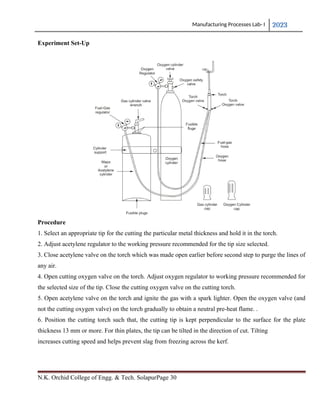 Manual Final-1.docx manufacturing process | DOCX