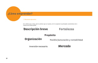¿Cómo emprender?
               1. Resumen ejecutivo:


               Es lo último que se hace, pero lo primero que se muestra, en él se exponen las principales características de la
               manera más simple posible:


               Descripción breve                                                         Fortalezas
                                                           Propósito
                  Organización                                        Posible facturación y rentabilidad


                           Inversión necesaria                                         Mercado


18
 