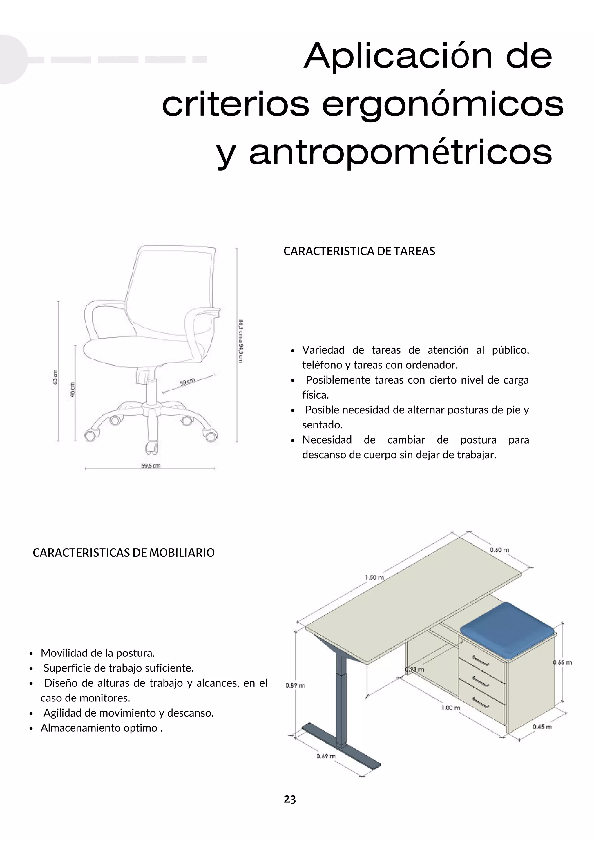 Aplicación de
criterios ergonómicos
y antropométricos
CARACTERISTICA DE TAREAS
23
CARACTERISTICAS DE MOBILIARIO
Variedad de tareas de atención al público,
teléfono y tareas con ordenador.
Posiblemente tareas con cierto nivel de carga
física.
Posible necesidad de alternar posturas de pie y
sentado.
Necesidad de cambiar de postura para
descanso de cuerpo sin dejar de trabajar.
Movilidad de la postura.
Superficie de trabajo suficiente.
Diseño de alturas de trabajo y alcances, en el
caso de monitores.
Agilidad de movimiento y descanso.
Almacenamiento optimo .
 