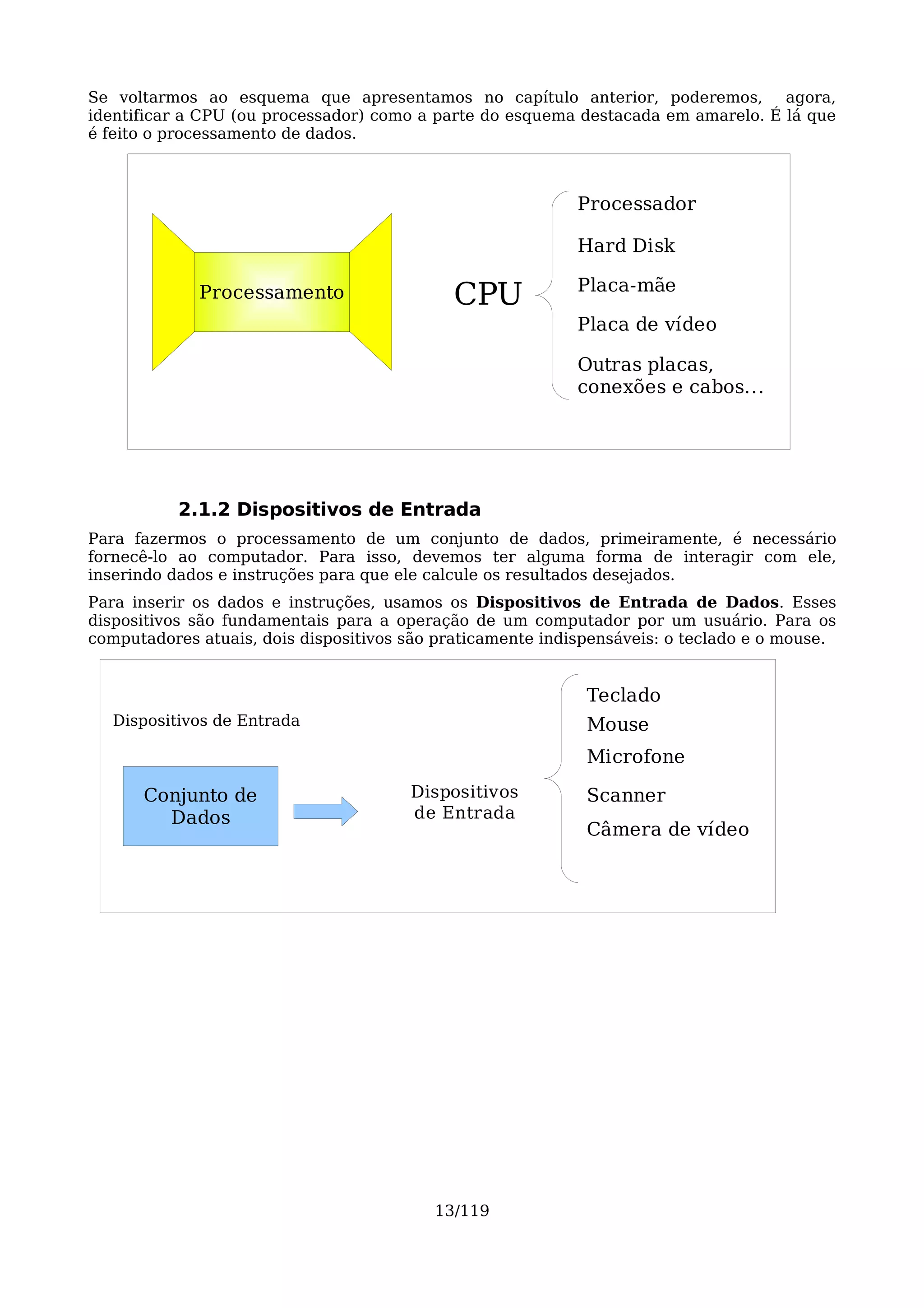 Se voltarmos ao esquema que apresentamos no capítulo anterior, poderemos, agora,
identificar a CPU (ou processador) como a parte do esquema destacada em amarelo. É lá que
é feito o processamento de dados.



                                                            Processador

                                                            Hard Disk

                                                            Placa-mãe
             Processamento                  CPU
                                                            Placa de vídeo

                                                            Outras placas,
                                                            conexões e cabos...




           2.1.2 Dispositivos de Entrada
Para fazermos o processamento de um conjunto de dados, primeiramente, é necessário
fornecê-lo ao computador. Para isso, devemos ter alguma forma de interagir com ele,
inserindo dados e instruções para que ele calcule os resultados desejados.
Para inserir os dados e instruções, usamos os Dispositivos de Entrada de Dados. Esses
dispositivos são fundamentais para a operação de um computador por um usuário. Para os
computadores atuais, dois dispositivos são praticamente indispensáveis: o teclado e o mouse.


                                                             Teclado
   Dispositivos de Entrada                                   Mouse
                                                             Microfone

      Conjunto de                      Dispositivos          Scanner
        Dados                          de Entrada
                                                             Câmera de vídeo




                                          13/119
 