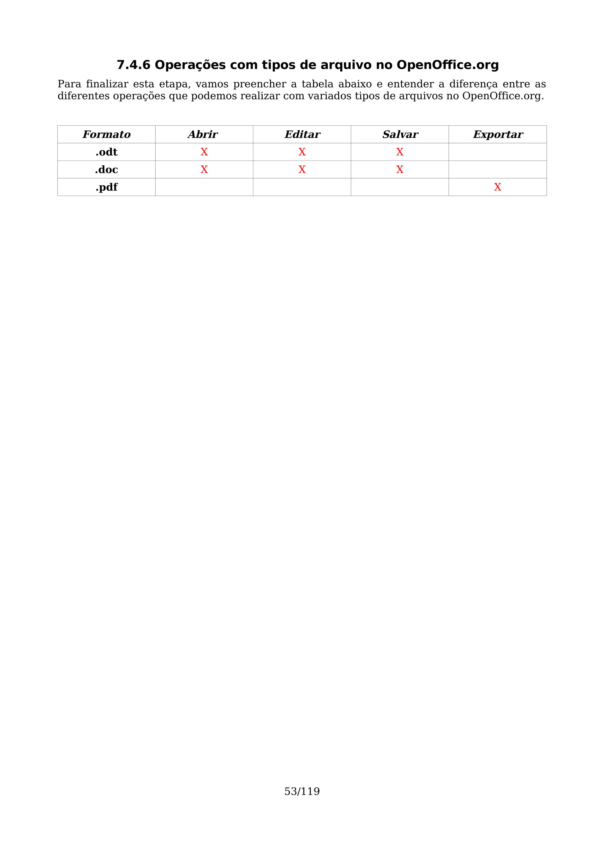 7.4.6 Operações com tipos de arquivo no OpenOffice.org
Para finalizar esta etapa, vamos preencher a tabela abaixo e entender a diferença entre as
diferentes operações que podemos realizar com variados tipos de arquivos no OpenOffice.org.


    Formato             Abrir             Editar            Salvar           Exportar
       .odt               X                 X                  X
      .doc                X                 X                  X
       .pdf                                                                      X




                                          53/119
 