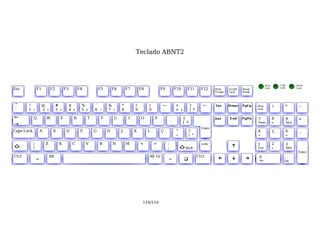 Teclado ABNT2




                                                                                                                                                                                        Nu m       Caps      Scroll
                                                                                                                                                                                                   Lock
Esc             F1          F2           F3           F4           F5       F6       F7       F8           F9           F10        F11         F12     Print    Scroll   Pause          Lock                 Lock
                                                                                                                                                       Screen   Lock     Break




“      !            @            #            $        %       ¨        &        *        (        )        —           +              }        ←      Ins      Home     PgUp    Num           /      *        -
       1            2            3            4        5 ¢     6        7        8        9        0        -           =              ] º                                       Lock
`           1           2            3            £                ¬        7                                                §

⇤
Alt         Q           W            E            R        T        Y       U         I       O        P            `            {                     Del      End      PgDn    7             8      9        +
                                                                                                                    ´            [ ª                                             Home                PgUp
⇥
                                                                                                                                               Enter
Caps Lock
Alt                 A        S            D            F       G        H        J        K        L        Ç           ^            ?                                           4             5      6         .
                                                                                                                        ~            / °                                                             


            ¦           Z            X            C        V       B        N        M        <        >        :                              turbo                             1             2      3
⇧                                                                                            ,        .        ;           ⇧ Shift                               ↑              End                 PgDn
                                                                                                                                                                                                              Enter
Ctrl                    Alt
                        Alt                                                                        Alt Gr
                                                                                                   Alt                                       Ctrl                                 0                   ,
                ≈                                                                                               ≈                ❑                       ←        ↓       →       Ins                 Del




                                                                                               119/119
 
