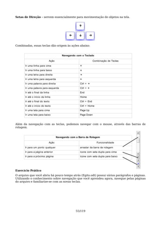 Setas de Direção – servem essencialmente para movimentação de objetos na tela.


                                                     ↑

                                              ←      ↓       →

Combinadas, essas teclas dão origem às ações abaixo:


                                         Navegando com o Teclado

                             Ação                                  Combinação de Teclas

       Ir uma linha para cima                         ↑
       Ir uma linha para baixo                        ↓
       Ir uma letra para direita                      →
       Ir uma letra para esquerda                     ←
       Ir uma palavra para direita                    Ctrl + →
       Ir uma palavra para esquerda                   Ctrl + ←
       Ir até o final da linha                        End
       Ir até o início da linha                       Home
       Ir até o final do texto                        Ctrl + End
       Ir até o início do texto                       Ctrl + Home
       Ir uma tela para cima                          Page Up
       Ir uma tela para baixo                         Page Down


Além da navegação com as teclas, podemos navegar com o mouse, através das barras de
rolagem.


                                     Navegando com a Barra de Rolagem

                             Ação                                     Funcionalidade

      Ir para um ponto qualquer                       arrastar da barra de rolagem
      Ir para a página anterior                       ícone com seta dupla para cima
      Ir para a próxima página                        ícone com seta dupla para baixo




Exercício Prático
O arquivo que você abriu há pouco tempo atrás (Egito.odt) possui vários parágrafos e páginas.
Utilizando o conhecimento sobre navegação que você aprendeu agora, navegue pelas páginas
do arquivo e familiarize-se com as novas teclas.




                                                   55/119
 