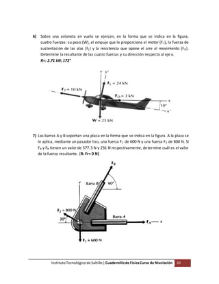 InstitutoTecnológico de Saltillo|Cuadernillode FísicaCurso de Nivelación 10
6) Sobre una avioneta en vuelo se ejercen, en la forma que se indica en la figura,
cuatro fuerzas: su peso (W), el empuje que le proporciona el motor (FT), la fuerza de
sustentación de las alas (FL) y la resistencia que opone el aire al movimiento (FD).
Determine la resultante de las cuatro fuerzas y su dirección respecto al eje x.
R=: 2.71 kN; 172°
7) Las barras A y B soportan una placa en la forma que se indica en la figura. A la placa se
le aplica, mediante un pasador liso, una fuerza F1 de 600 N y una fuerza F2 de 800 N. Si
FA y FB tienen un valor de 577.3 N y 231 N respectivamente, determine cuál es el valor
de la fuerza resultante. (R: Fr= 0 N)
 