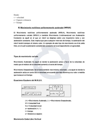 Donde: 
v = velocidad 
e = Espacio o distancia 
t = Tiempo 
B) Movimiento rectilíneo uniformemente acelerado (MRUA) 
El Movimiento rectilíneo uniformemente acelerado (MRUA), Movimiento rectilíneo 
uniformemente variado (MRUV ) o también Movimiento Unidimensional con Aceleración 
Constante es aquél en el que un móvil se desplaza sobre una trayectoria recta y con 
aceleración constante. Esto implica que para cualquier intervalo de tiempo, la aceleración del 
móvil tendrá siempre el mismo valor. Un ejemplo de este tipo de movimiento es el de caída 
libre, en el cual laaceleración considerada constante es lacorrespondiente alagravedad. 
Tipos de movimiento variado 
Movimiento Acelerado: Es aquel en donde la aceleración actúa a favor de la velocidad, de 
modo que el módulo de lavelocidad aumenta a través del tiempo. 
Movimiento Desacelerado: Sele llama también movimiento retardado, y es aquel en donde la 
aceleración actúa en contra de la velocidad provocando que ésta disminuya su valor amedida 
que transcurre el tiempo 
Ecuaciones Escalares del M.R.U.V. 
(I) 
(II) 
(III) (IV ) 
(+) =Movimiento Acelerado. (–) =Movimiento Desacelerado. 
V f = V elocidad final 
V o= V elocidad inicial 
a= aceleración (+ / -) 
t = tiempo 
e= distancia o espacio 
Movimiento Caída Libre Vertical 
 