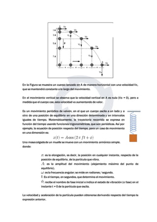 En la Figura semuestra un cuerpo lanzado en A demanera horizontal con una velocidad Vx, 
que semantendrá constante a lo largo delmovimiento. 
En el movimiento vertical se observa que la velocidad vertical en A es nula (Vo = 0), pero a 
medidaque el cuerpo cae,estavelocidad va aumentando de valor. 
Es un movimiento periódico de vaivén, en el que un cuerpo oscila a un lado y a 
otro de una posición de equilibrio en una dirección determinada y en intervalos 
iguales de tiempo. Matemáticamente, la trayectoria recorrida se expresa en 
función del tiempo usando funciones trigonométricas, que son periódicas. Así por 
ejemplo, la ecuación de posición respecto del tiempo, para un caso demovimiento 
en una dimensión es: 
Unamasacolgadade un muelle semueve con un movimiento armónico simple. 
donde: 
: es la elongación, es decir, la posición en cualquier instante, respecto de la 
posición de equilibrio, de la partícula que vibra. 
: es la amplitud del movimiento (alejamiento máximo del punto de 
equilibrio). 
: es la frecuenciaangular; semide en radianes/ segundo. 
: Es el tiempo, en segundos, quedetermina elmovimiento. 
: recibe el nombre de fase inicial e indica el estado de vibración (o fase) en el 
instante t = 0 de la partícula queoscila. 
La velocidad y aceleración de la partícula pueden obtenerse derivando respecto del tiempo la 
expresión anterior. 
 