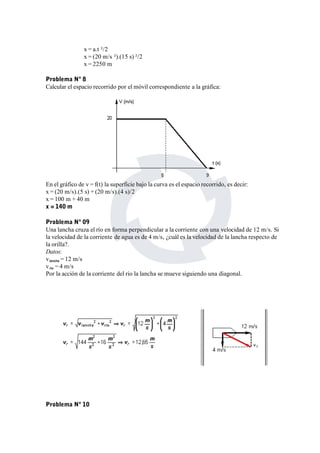 x = a.t ²/2 
x = (20 m/s ²).(15 s) ²/2 
x = 2250 m 
Problema Nº 8 
Calcular el espacio recorrido por el móvil correspondiente a la gráfica: 
En el gráfico de v = f(t) la superficie bajo la curva es el espacio recorrido, es decir: 
x = (20 m/s).(5 s) + (20 m/s).(4 s)/2 
x = 100 m + 40 m 
x = 140 m 
Problema Nº 09 
Una lancha cruza el río en forma perpendicular a la corriente con una velocidad de 12 m/s. Si 
la velocidad de la corriente de agua es de 4 m/s, ¿cuál es la velocidad de la lancha respecto de 
la orilla?. 
Datos: 
vlancha = 12 m/s 
vrio = 4 m/s 
Por la acción de la corriente del rio la lancha se mueve siguiendo una diagonal. 
Problema Nº 10 
 