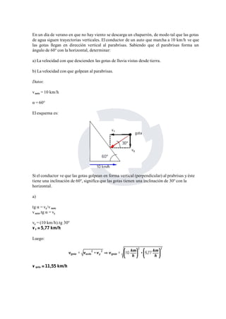 En un día de verano en que no hay viento se descarga un chaparrón, de modo tal que las gotas 
de agua siguen trayectorias verticales. El conductor de un auto que marcha a 10 km/h ve que 
las gotas llegan en dirección vertical al parabrisas. Sabiendo que el parabrisas forma un 
ángulo de 60° con la horizontal, determinar: 
a) La velocidad con que descienden las gotas de lluvia vistas desde tierra. 
b) La velocidad con que golpean al parabrisas. 
Datos: 
vauto = 10 km/h 
α = 60° 
El esquema es: 
Si el conductor ve que las gotas golpean en forma vertical (perpendicular) al prabrisas y éste 
tiene una inclinación de 60°, significa que las gotas tienen una inclinación de 30° con la 
horizontal. 
a) 
tg α = vy/v auto 
vauto.tg α = vy 
vy = (10 km/h).tg 30° 
v y = 5,77 km/h 
Luego: 
v gota = 11,55 km/h 
 