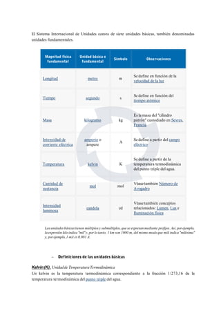 El Sistema Internacional de Unidades consta de siete unidades básicas, también denominadas 
unidades fundamentales. 
Magnitud física 
fundamental 
Unidad básica o 
fundamental 
Símbolo Observaciones 
Longitud metro m Se define en función de la 
velocidad de la luz 
Tiempo segundo s Se define en función del 
tiempo atómico 
Masa kilogramo kg 
Es la masa del "cilindro 
patrón" custodiado en Sevres, 
Francia. 
Intensidad de 
corriente eléctrica 
amperio o 
ampere A Se define a partir del campo 
eléctrico 
Temperatura kelvin K 
Se define a partir de la 
temperatura termodinámica 
del punto triple del agua. 
Cantidad de 
sustancia mol mol Véase también Número de 
Avogadro 
Intensidad 
luminosa candela cd 
Véase también conceptos 
relacionados: Lumen, Lux e 
Iluminación física 
Las unidades básicas tienen múltiplos y submúltiplos, que se expresan mediante prefijos. Así, por ejemplo, 
la expresión kilo indica "mil"y, por lo tanto, 1 km son 1000 m, del mismomodo que mili indica "milésima" 
y, por ejemplo, 1 mA es 0,001 A. 
 Definiciones de las unidades básicas 
Kelvin(K). Unidad de Temperatura Termodinámica 
Un kelvin es la temperatura termodinámica correspondiente a la fracción 1/273,16 de la 
temperatura termodinámica del punto triple del agua. 
 