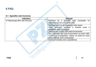 6 FAQ

6.1 Aparelho não funciona
                    Indicativo                          Solução
O Fleboscópio Mini não funciona   Verifique se o aparelho esta conectado no
                                  adaptador ou em uma porta USB.
                                  Verifique se a luz do adaptador esta acesa.
                                  Caso contrário, verifique a tomada onde o
                                  adaptador esta conectado.
                                  Verifique se a porta USB esta funcionando.
                                  Se o aparelho não esta funcionando na porta USB,
                                  e funciona no adaptador, efetue um teste em outra
                                  porta USB de outro computador.
                                  Entre em contato com a assistência.




 FAQ                                                                    14
 
