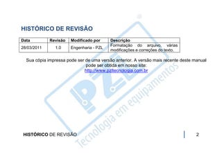 HISTÓRICO DE REVISÃO
Data         Revisão   Modificado por     Descrição
                                          Formatação do arquivo, várias
28/03/2011     1.0     Engenharia - PZL
                                          modificações e correções do texto.

  Sua cópia impressa pode ser de uma versão anterior. A versão mais recente deste manual
                              pode ser obtida em nosso site:
                             http://www.pzltecnologia.com.br




 HISTÓRICO DE REVISÃO                                                              2
 