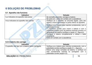 6 SOLUÇÃO DE PROBLEMAS
6.1 Aparelho não funciona
                      Indicativo                                              Solução
Luz indicadora do aparelho esta acesa.               Se vermelho piscando, carregue a bateria.
                                                     Se outra cor – entre em contato com a assistência.
A luz indicadora do aparelho não acende.             Verifique se o aparelho se encontra ligado, para isto
                                                     aperte a chave liga-desliga no parte inferior do aparelho.
                                                     Verifique se a bateria esta inserida corretamente, com a
                                                     polaridade correta.
                                                     A polaridade correta para inserir a bateria é com a
                                                     polaridade positiva (pino da bateria) entrando primeiro no
                                                     receptáculo da bateria (verifique a seção 4.1- figura b).
                                                     Carregue a bateria completamente e efetue o teste
                                                     novamente.
                                                     Entre em contato com a assistência.

6.2 A bateria não carrega
                      Indicativo                                               Solução
O aparelho não liga com a bateria recém carregada.   Verifique se a bateria esta inserida corretamente, com a
                                                     polaridade correta (verifique a seção 4.1 – figura b).
                                                     Efetue uma carga completa da bateria, e verifique se
                                                     esta corretamente inserida no carregador com a
                                                     polaridade correta (seção 4.2).
 SOLUÇÃO DE PROBLEMAS                                                                             16
 