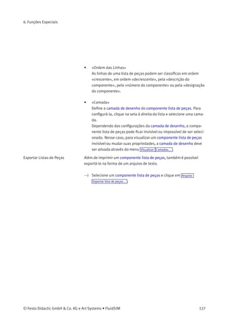 6. Funções Especiais
Propriedades das Listas de
Peças
> Clique duas vezes em um componente lista de peças ou selecione
um componente lista de peças e clique em Propriedades... no menu
Editar .
Descrição da caixa de diálogo:
• «Lista de Peças»
Quando a opção «Lista de Peças por Componente» está ati-
va, todos componentes do mesmo tipo são incluídos em
uma única linha. Conseqüentemente, a primeira coluna do
componente lista de peças mostra o número de componentes in-
cluídos.
Quando a opção «Lista de Peças Individuais» está ativa, cada com-
ponente ﬁca em uma linha da lista de peças. A primeira coluna do
componente lista de peças pode mostrar então uma identiﬁcação
existente.
126 © Festo Didactic GmbH & Co. KG e Art Systems • FluidSIM
 
