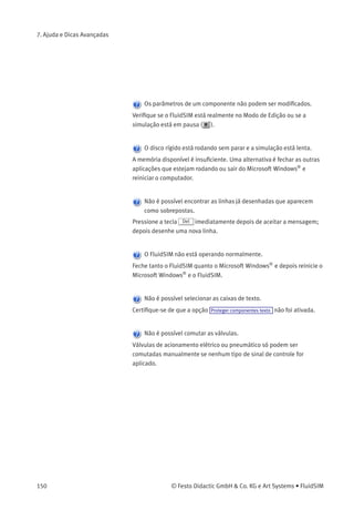 7. Ajuda e Dicas Avançadas
Este capítulo deve ser o primeiro a ser procurado pelo usuário quando
ele precisar de ajuda para solucionar dúvidas que tenham surgido sobre
como trabalhar com o FluidSIM. A segunda parte deste capítulo fornece
informações gerais para usuários avançados.
7.1
Problemas Mais
Freqüentes
Ao tentar executar certas ações, você recebe uma mensagem
pedindo que insira o CD-ROM do FluidSIM.
O FluidSIM não consegue encontrar alguns diretórios de instalação no
disco rígido. Provavelmente nem todos os componentes do software
foram carregados durante a instalação. Insira o CD-ROM ou reinstale os
componentes do software que estão faltando.
Componente não pode ser movido ou deletado.
Veriﬁque se você está realmente no Modo de Edição ( ); os compo-
nentes só podem ser movidos ou deletados no Modo de Edição.
Os componentes não podem ser arrastados para a área de
desenho.
Veriﬁque se você está realmente no Modo de Edição.
Não é possível mover ou deletar componentes no Modo de Edição.
Veriﬁque se você selecionou um componente e não uma conexão do
componente.
Não é possível desenhar uma linha entre duas conexões.
Veriﬁque o seguinte:
1. O FluidSIM está no Modo de Edição.
2. Nenhuma outra conexão está selecionada.
3. As duas conexões não têm tampão.
4. As duas conexões são do mesmo tipo.
© Festo Didactic GmbH & Co. KG e Art Systems • FluidSIM 149
 