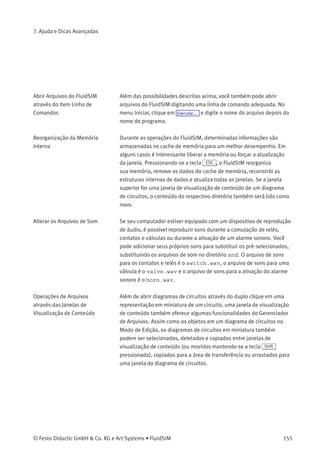 7. Ajuda e Dicas Avançadas
7.2
Dicas para Usuários
Avançados
Este capítulo contém algumas informações técnicas sobre diversos
conceitos do FluidSIM.
Formatos dos Dados da
Área de Transferência
Quando as informações de uma janela do FluidSIM são copiadas para
a área de transferência, tanto um metarquivo como um bitmap são
criados. Quando são coladas em uma outra aplicação (um processador
de texto ou um programa de desenho geométrico), o programa
encontra automaticamente o formato que conterá a maioria das
informações. No entanto, a intenção pode ser inserir um diagrama de
circuitos, por exemplo, no Microsoft Word®
, como um bitmap em vez da
representação do metarquivo. Nesse caso, basta você colar o conteúdo
da área de transferência em um editor de bitmap como o Paintbrush e
depois recopiá-lo na área de transferência. Depois dessa ação o Micro-
soft Word®
encontrará o bitmap na área de transferência.
Reprodução de Mídias Quando ﬁlmes didáticos do FluidSIM são reproduzidos, o Windows
Media Player é carregado. Outras dicas estão disponíveis no tópico
reprodução de mídias da Ajuda do Microsoft Windows®
.
Abrir Arquivos do FluidSIM
através do Explorer
Normalmente, para abrir um arquivo de dentro do FluidSIM, você
clicaria em Abrir... no menu Arquivo . Também é possível abrir arquivos
através do Explorer. Há duas maneiras de fazer isso:
1. Você pode conectar arquivos com o FluidSIM que tenham a mesma
extensão, por exemplo, ct. Clicando duas vezes em um arquivo
com essa extensão, ele será aberto pelo FluidSIM. Se o FluidSIM
não estiver rodando nesse momento, ele será inicializado pelo
Gerenciador de Arquivos.
2. Selecione os arquivos que devem ser abertos da maneira usual no
Explorer. Aqui a janela do Explorer com os arquivos selecionados
deve aparecer próxima a uma janela aberta do FluidSIM window
ou perto do ícone do programa FluidSIM na área de trabalho. Você
pode abrir os arquivos arrastando-os para o FluidSIM.
154 © Festo Didactic GmbH & Co. KG e Art Systems • FluidSIM
 