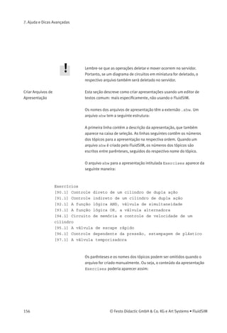 7. Ajuda e Dicas Avançadas
Abrir Arquivos do FluidSIM
através do Item Linha de
Comandos
Além das possibilidades descritas acima, você também pode abrir
arquivos do FluidSIM digitando uma linha de comando adequada. No
menu Iniciar, clique em Executar... e digite o nome do arquivo depois do
nome do programa.
Reorganização da Memória
Interna
Durante as operações do FluidSIM, determinadas informações são
armazenadas no cache de memória para um melhor desempenho. Em
alguns casos é interessante liberar a memória ou forçar a atualização
da janela. Pressionando-se a tecla ESC , o FluidSIM reorganiza
sua memória, remove os dados do cache de memória, reconstrói as
estruturas internas de dados e atualiza todas as janelas. Se a janela
superior for uma janela de visualização de conteúdo de um diagrama
de circuitos, o conteúdo do respectivo diretório também será lido como
novo.
Alterar os Arquivos de Som Se seu computador estiver equipado com um dispositivo de reprodução
de áudio, é possível reproduzir sons durante a comutação de relés,
contatos e válvulas ou durante a ativação de um alarme sonoro. Você
pode adicionar seus próprios sons para substituir os pré-selecionados,
substituindo os arquivos de som no diretório snd. O arquivo de sons
para os contatos e relés é o switch.wav, o arquivo de sons para uma
válvula é o valve.wav e o arquivo de sons para a ativação do alarme
sonoro é o horn.wav.
Operações de Arquivos
através das Janelas de
Visualização de Conteúdo
Além de abrir diagramas de circuitos através do duplo clique em uma
representação em miniatura de um circuito, uma janela de visualização
de conteúdo também oferece algumas funcionalidades do Gerenciador
de Arquivos. Assim como os objetos em um diagrama de circuitos no
Modo de Edição, os diagramas de circuitos em miniatura também
podem ser selecionados, deletados e copiados entre janelas de
visualização de conteúdo (ou movidos mantendo-se a tecla Shift
pressionada), copiados para a área de transferência ou arrastados para
uma janela do diagrama de circuitos.
© Festo Didactic GmbH & Co. KG e Art Systems • FluidSIM 155
 