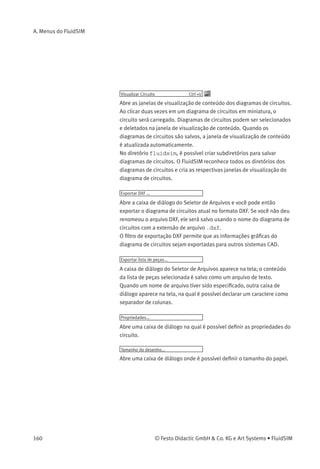 A. Menus do FluidSIM
Este capítulo contém uma lista completa dos menus do FluidSIM e pode
ser utilizado como um guia rápido para consulta. O termo «circuito
atual» refere-se à janela do diagrama de circuito selecionada. Uma
janela selecionada estará sempre totalmente visível e sua barra de título
permanecerá marcada.
A.1
Arquivo
Novo Ctrl +N
Abre uma nova janela para criar um diagrama de circuitos. O nome
padrão do novo diagrama de circuitos é noname.ct. Se já existir
um circuito com esse nome, um número será acrescentado ao título
noname para que só exista um arquivo com esse nome.
Abrir... Ctrl +O
Abre a caixa de diálogo do Seletor de Arquivos, permitindo que você
selecione e abra um diagrama de circuitos.
Salvar Ctrl +S
Salva o diagrama de circuitos atual. A janela do diagrama de circuitos
permanece aberta.
Salvar como...
Abre a caixa de diálogo do Seletor de Arquivos e você pode salvar o
circuito atual com um nome diferente. Esse nome aparece na barra de
título da janela do diagrama de circuitos e passa a ser o novo nome do
circuito.
© Festo Didactic GmbH & Co. KG e Art Systems • FluidSIM 159
 