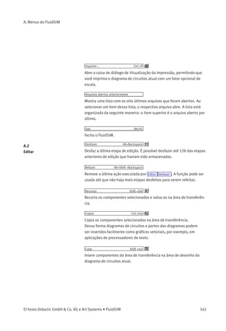 A. Menus do FluidSIM
Visualizar Circuito Ctrl +U
Abre as janelas de visualização de conteúdo dos diagramas de circuitos.
Ao clicar duas vezes em um diagrama de circuitos em miniatura, o
circuito será carregado. Diagramas de circuitos podem ser selecionados
e deletados na janela de visualização de conteúdo. Quando os
diagramas de circuitos são salvos, a janela de visualização de conteúdo
é atualizada automaticamente.
No diretório fluidsim, é possível criar subdiretórios para salvar
diagramas de circuitos. O FluidSIM reconhece todos os diretórios dos
diagramas de circuitos e cria as respectivas janelas de visualização do
diagrama de circuitos.
Exportar DXF ...
Abre a caixa de diálogo do Seletor de Arquivos e você pode então
exportar o diagrama de circuitos atual no formato DXF. Se você não deu
renomeou o arquivo DXF, ele será salvo usando o nome do diagrama de
circuitos com a extensão de arquivo .dxf.
O ﬁltro de exportação DXF permite que as informações gráﬁcas do
diagrama de circuitos sejam exportadas para outros sistemas CAD.
Exportar lista de peças...
A caixa de diálogo do Seletor de Arquivos aparece na tela; o conteúdo
da lista de peças selecionada é salvo como um arquivo de texto.
Quando um nome de arquivo tiver sido especiﬁcado, outra caixa de
diálogo aparece na tela, na qual é possível declarar um caractere como
separador de colunas.
Propriedades...
Abre uma caixa de diálogo na qual é possível deﬁnir as propriedades do
circuito.
Tamanho do desenho...
Abre uma caixa de diálogo onde é possível deﬁnir o tamanho do papel.
160 © Festo Didactic GmbH & Co. KG e Art Systems • FluidSIM
 