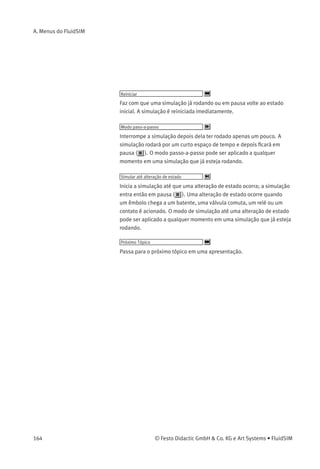 A. Menus do FluidSIM
Propriedades...
Abre uma caixa de diálogo que contém os parâmetros para um
componente individual selecionado. Essa caixa de diálogo também
contém um campo de entrada para um nome de etiqueta, desde que
uma etiqueta tenha sido atribuída ao componente.
Se uma linha de ﬂuidos for selecionada, aparecerá uma caixa de diálogo
na qual você pode modiﬁcar o tipo de linha, de linha padrão, «linha
principal», para linha especial «linha de controle». Observe que—fora
a aparência diferente—uma mudança no tipo de linha não tem nenhum
impacto na respectiva simulação.
Se uma conexão de ﬂuidos for selecionada, aparecerá uma caixa de
diálogo contendo campos de entrada para a conexão selecionada. Os
campos de entrada deﬁnem quais quantidades devem ser visualizadas
e, no caso de uma conexão pneumática , se a conexão terá um tampão
ou um silenciador.
A.3
Executar
Veriﬁcar superﬁcialmente F6
Veriﬁca se há falhas no desenho do diagrama de circuitos atual.
Interromper F5
Passa o diagrama de circuitos atual para o Modo de Edição.
Iniciar F9
Inicia a simulação ou, conforme o caso, a animação no diagrama de
circuitos atual.
Pausa F8
Provoca uma pausa no diagrama de circuitos atual durante a simulação,
sem sair do Modo de Simulação. A simulação pode então ser reiniciada
a partir desse ponto e continua como se não tivesse sido interrompida.
Se você clicar em Pausa enquanto estiver no Modo de Edição, o
diagrama de circuitos passa para o Modo de Simulação sem iniciar
a simulação. Desse modo os estados dos componentes podem ser
ajustados antes que a simulação comece.
© Festo Didactic GmbH & Co. KG e Art Systems • FluidSIM 163
 