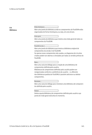A. Menus do FluidSIM
Reiniciar
Faz com que uma simulação já rodando ou em pausa volte ao estado
inicial. A simulação é reiniciada imediatamente.
Modo paso-a-passo
Interrompe a simulação depois dela ter rodado apenas um pouco. A
simulação rodará por um curto espaço de tempo e depois ﬁcará em
pausa ( ). O modo passo-a-passo pode ser aplicado a qualquer
momento em uma simulação que já esteja rodando.
Simular até alteração de estado
Inicia a simulação até que uma alteração de estado ocorra; a simulação
entra então em pausa ( ). Uma alteração de estado ocorre quando
um êmbolo chega a um batente, uma válvula comuta, um relé ou um
contato é acionado. O modo de simulação até uma alteração de estado
pode ser aplicado a qualquer momento em uma simulação que já esteja
rodando.
Próximo Tópico
Passa para o próximo tópico em uma apresentação.
164 © Festo Didactic GmbH & Co. KG e Art Systems • FluidSIM
 