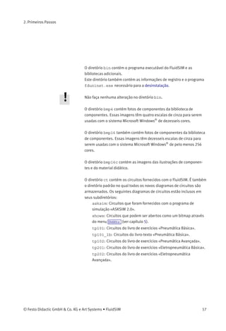 2. Primeiros Passos
• Desinstalação temporária do FluidSIM
Ao desinstalar temporariamente o FluidSIM, é possível preservar
arquivos novos ou modiﬁcados. Na próxima vez que você reinstalar
o FluidSIM, esses arquivos serão reconhecidos.
• Problemas no disco rígido
Se houver problemas no disco rígido, a Festo Didactic GmbH & Co.
KG ajuda você a reativar sua licença do FluidSIM, se você tiver uma
cópia de segurança do disco rígido (telefone: 0049-711-3467-0).
2.3
Arquivos Fornecidos
A ﬁgura seguinte mostra a estrutura dos diretórios do FluidSIM.
O diretório aq contém as bases de conhecimento para o FluidSIM.
16 © Festo Didactic GmbH & Co. KG e Art Systems • FluidSIM
 