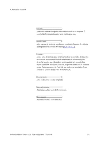 A. Menus do FluidSIM
Reduzir <
Reduz o diagrama a um fator de 1.4 (
√
2). Repetindo esta ação duas
vezes, o diagrama ﬁca da metade do seu tamanho.
Valores de quantidades... A
Abre uma caixa de diálogo de visualização de quantidades. Para cada
uma das quantidades «Velocidade», «Pressão», ..., é possível deﬁnir
diferentes tipos de opções de visualização («Nenhuma», «Especíﬁca»,
«Todas»).
Visualizar sentido de ﬂuxo D
Ativa ou desativa a seta usada para mostrar o sentido do indicador
de vazão. A seta da direção de ﬂuxo aparecerá próxima à conexão do
componente, desde que a vazão seja diferente de zero.
Mostrar valores do contador e tempos de
retardo T
Mostra ou oculta os valores atuais dos componentes que apresentam
contagem ou retardo.
Mostrar numeração de circuitos de corren-
te e tabela de elementos de comutação
N
Mostra ou oculta a numeração de circuitos de corrente e a tabela de
elementos de comutação nos circuitos elétricos.
Mostrar descritores da conexão C
Ativa ou desativa a visualização dos descritores da conexão do
componente.
170 © Festo Didactic GmbH & Co. KG e Art Systems • FluidSIM
 