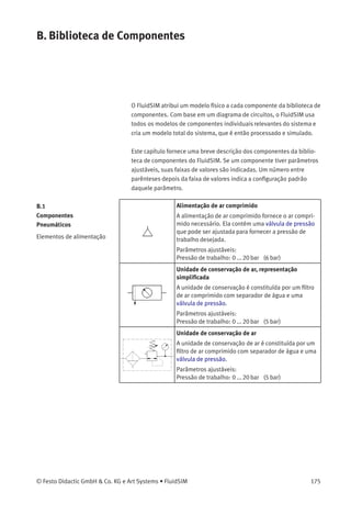 A. Menus do FluidSIM
A.10
Janela
Organizar em cascata Shift +F5
Organiza as janelas do diagrama de circuitos como uma seqüência de
janelas sucessivas sobrepostas.
Organizar horizontalmente
Organiza as janelas dos diagramas de circuitos lado a lado.
Organizar verticalmente Shift +F4
Organiza as janelas dos diagramas de circuitos uma embaixo da outra.
Organizar ícones
Organiza os ícones das janelas na área de trabalho.
Lista de janelas
Abre uma caixa de diálogo com todas as janelas que estão abertas no
momento. As janelas podem ser ativadas, minimizadas ou fechadas
clicando-se nos botões apropriados.
A.11
?
Conteúdo... F1
Abre uma janela de ajuda que pertence a uma lista de conteúdos da
ajuda on-line do FluidSIM.
Como usar Ajuda
Descreve como usar o item Ajuda.
Informações adicionais do manual do
usuário
Abre uma janela de Ajuda que faz parte das informações adicionais do
manual do FluidSIM. Observe que este item do menu não precisa estar
disponível.
Sobre o FluidSIM...
Abre a caixa de Informações do Programa sobre o FluidSIM. Entre
outros, é possível consultar o número da versão do FluidSIM e o número
do hardware de licença.
174 © Festo Didactic GmbH & Co. KG e Art Systems • FluidSIM
 