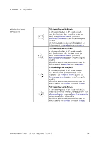 B. Biblioteca de Componentes
Conexão (pneumática)
Uma conexão pneumática é um local onde pode
ser ﬁxada uma linha pneumática. Para simpliﬁcar o
desenho das linhas no Modo de Edição, uma conexão
aparece como um pequeno círculo.
Conexões pneumáticas podem ser fechadas por
um tampão. Uma conexão pneumática aberta pode
provocar vazamento de ar; por isso o FluidSIM®
3
Pneumática avisa se alguma conexão pneumática
ﬁcou aberta.
Observe que é possível visualizar valores de vazão e
pressão em cada conexão pneumática.
Linha (pneumática)
Uma linha pneumática une duas conexões pneu-
máticas. Observe que uma conexão pneumática
pode ser uma simples conexão pneumática ou uma
união em T. Uma linha pneumática não provoca que-
da de pressão, ou seja, não oferece resistência ao
ﬂuxo.
No desenho o FluidSIM diferencia entre linhas
de controle e linhas principais. As primeiras são
representadas por uma linha tracejada e as últimas
por uma linha sólida.
Parâmetros ajustáveis:
Tipo de linha: Um de {Linha principal ou linha de
controle} (Linha principal)
União em T (pneumática)
Uma união em T pode ligar até três
linhas pneumáticas, tendo, portanto, um diferen-
cial de pressão. Observe que as uniões em T são
introduzidas pelo FluidSIM automaticamente quando
você solta o cursor que desenha linhas em outra linha
no Modo de Edição.
176 © Festo Didactic GmbH & Co. KG e Art Systems • FluidSIM
 