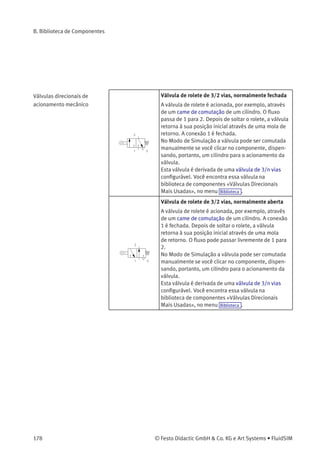 B. Biblioteca de Componentes
Válvulas direcionais
conﬁguráveis
Válvula conﬁgurável de 2/n vias
A válvula conﬁgurável de 2/n vias é uma vál-
vula direcional com duas conexões, sendo que
tanto seus elementos internos quanto sua
forma de acionamento podem ser deﬁnidos pelo
usuário.
Além disso, as conexões pneumáticas podem ser
fechadas tanto por tampões como por escapes.
Válvula conﬁgurável de 3/n vias
A válvula conﬁgurável de 3/n vias é uma vál-
vula direcional com três conexões, sendo que
tanto seus elementos internos quanto sua
forma de acionamento podem ser deﬁnidos pelo
usuário.
Além disso, as conexões pneumáticas podem ser
fechadas tanto por tampões como por escapes.
Válvula conﬁgurável de 4/n vias
A válvula conﬁgurável de 4/n vias é uma vál-
vula direcional com quatro conexões, sendo
que tanto seus elementos internos quanto sua
forma de acionamento podem ser deﬁnidos pelo
usuário.
Além disso, as conexões pneumáticas podem ser
fechadas tanto com tampões como com escapes.
Válvula conﬁgurável de 5/n vias
A válvula conﬁgurável de 5/n vias é uma válvula
direcional com cinco conexões, sendo que tanto seus
elementos internos como sua forma de acionamento
podem ser deﬁnidos pelo usuário.
Além disso, as conexões pneumáticas podem ser
fechadas tanto com tampões como com escapes.
© Festo Didactic GmbH & Co. KG e Art Systems • FluidSIM 177
 