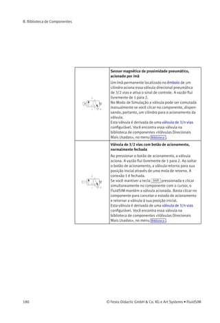B. Biblioteca de Componentes
Válvula de rolete escamoteável de 3/2 vias,
normalmente fechada
A válvula de rolete escamoteável é acionada quando
o rolete é empurrado em uma determinada direção
pelo came de comutação de um cilindro. Depois
de soltar o rolete, a válvula retorna à sua posição
inicial através de uma mola de retorno. A conexão 1
é fechada. Quando o rolete é empurrado na direção
oposta, a válvula não é acionada.
No Modo de Simulação a válvula pode ser comutada
manualmente se você clicar no componente, dispen-
sando, portanto, um cilindro para o acionamento da
válvula.
Esta válvula é derivada de uma válvula de 3/n vias
conﬁgurável. Você encontra essa válvula na
biblioteca de componentes «Válvulas Direcionais
Mais Usadas», no menu Biblioteca .
Parâmetros ajustáveis:
Acionamento: Um de {Avanço, Retorno} (Retorno )
Válvula por contato apalpador
A válvula por contato apalpador é acionada pelo
contato com a superfície do came do cilindro.
Quando o apalpador é acionado, o ar comprimido
ﬂui livremente até que a superfície do came feche
a passagem de ar. Um sinal de pressão é gerado na
conexão de saída 2.
No Modo de Simulação a válvula pode ser comutada
manualmente se você clicar no componente, dispen-
sando, portanto, um cilindro para o acionamento da
válvula.
© Festo Didactic GmbH & Co. KG e Art Systems • FluidSIM 179
 