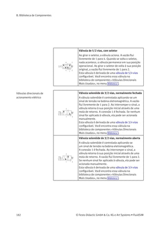 B. Biblioteca de Componentes
Válvula de 3/2 vias com botão de acionamento,
normalmente aberta
Ao pressionar o botão de acionamento a válvula
aciona. A conexão 1 fecha. Ao soltar o botão
de acionamento a válvula retorna à sua posição
inicial através de uma mola de retorno. A vazão ﬂui
livremente de 1 para 2.
Se você mantiver a tecla Shift pressionada e clicar
simultaneamente no componente com o cursor, o
FluidSIM mantém a válvula acionada. Basta clicar no
componente para cancelar o estado de acionamento
e retornar a válvula à sua posição inicial.
Esta válvula é derivada de uma válvula de 3/n vias
conﬁgurável. Você encontra essa válvula na
biblioteca de componentes «Válvulas Direcionais
Mais Usadas», no menu Biblioteca .
Válvula de 3/2 vias com seletor ou botão de
emergência
Ao pressionar o botão de emergência vermelho, a
válvula aciona. A vazão ﬂui livremente de 1 para 2.
Quando se solta o botão, nada acontece; a válvula
permanece na sua posição operacional. Ao girar o
botão para a direita, o botão de emergência volta à
sua posição original e a válvula retorna à sua posição
inicial através de uma mola de retorno. A conexão 1 é
fechada.
Esta válvula é derivada de uma válvula de 3/n vias
conﬁgurável. Você encontra essa válvula na
biblioteca de componentes «Válvulas Direcionais
Mais Usadas», no menu Biblioteca .
© Festo Didactic GmbH & Co. KG e Art Systems • FluidSIM 181
 