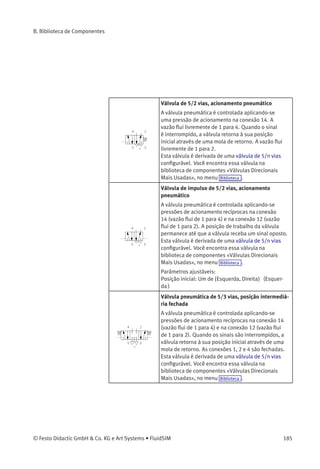 B. Biblioteca de Componentes
Válvula duplo solenóide de 5/3 vias, posição
intermediária fechada
A válvula solenóide é controlada aplicando-se um
sinal de tensão na bobina eletromagnética (vazão
ﬂui de 1 para 4 ou de 1 para 2). Quando o sinal é
interrompido, a válvula retorna à sua posição inicial
através de uma mola de retorno. As conexões 1, 2 e 4
são fechadas. Se nenhum sinal for aplicado à válvula,
ela pode ser acionada manualmente.
Esta válvula é derivada de uma válvula de 5/n vias
conﬁgurável. Você encontra essa válvula na
biblioteca de componentes «Válvulas Direcionais
Mais Usadas», no menu Biblioteca .
Válvulas direcionais de
acionamento pneumático
Válvula de 3/2 vias, acionamento pneumático,
normalmente fechada
A válvula pneumática é controlada aplicando-se
uma pressão de acionamento na conexão 12. A
vazão ﬂui livremente de 1 para 2. Quando o sinal
é interrompido, a válvula retorna à sua posição
inicial através de uma mola de retorno. A conexão
1 é fechada.
Esta válvula é derivada de uma válvula de 3/n vias
conﬁgurável. Você encontra essa válvula na
biblioteca de componentes «Válvulas Direcionais
Mais Usadas», no menu Biblioteca .
Válvula de 3/2 vias, acionamento pneumático,
normalmente aberta
A válvula pneumática é controlada aplicando-se uma
pressão de acionamento na conexão 10. A conexão 1
é fechada. Quando o sinal é interrompido, a válvula
retorna à sua posição inicial através de uma mola de
retorno. A vazão ﬂui livremente de 1 para 2.
Esta válvula é derivada de uma válvula de 3/n vias
conﬁgurável. Você encontra essa válvula na
biblioteca de componentes «Válvulas Direcionais
Mais Usadas», no menu Biblioteca .
184 © Festo Didactic GmbH & Co. KG e Art Systems • FluidSIM
 