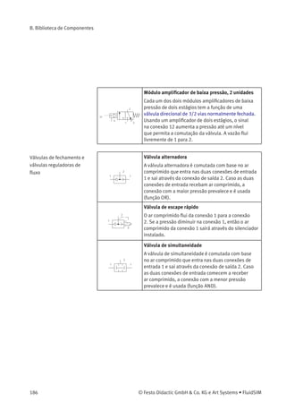 B. Biblioteca de Componentes
Válvula de 5/2 vias, acionamento pneumático
A válvula pneumática é controlada aplicando-se
uma pressão de acionamento na conexão 14. A
vazão ﬂui livremente de 1 para 4. Quando o sinal
é interrompido, a válvula retorna à sua posição
inicial através de uma mola de retorno. A vazão ﬂui
livremente de 1 para 2.
Esta válvula é derivada de uma válvula de 5/n vias
conﬁgurável. Você encontra essa válvula na
biblioteca de componentes «Válvulas Direcionais
Mais Usadas», no menu Biblioteca .
Válvula de impulso de 5/2 vias, acionamento
pneumático
A válvula pneumática é controlada aplicando-se
pressões de acionamento recíprocas na conexão
14 (vazão ﬂui de 1 para 4) e na conexão 12 (vazão
ﬂui de 1 para 2). A posição de trabalho da válvula
permanece até que a válvula receba um sinal oposto.
Esta válvula é derivada de uma válvula de 5/n vias
conﬁgurável. Você encontra essa válvula na
biblioteca de componentes «Válvulas Direcionais
Mais Usadas», no menu Biblioteca .
Parâmetros ajustáveis:
Posição inicial: Um de {Esquerda, Direita} (Esquer-
da )
Válvula pneumática de 5/3 vias, posição intermediá-
ria fechada
A válvula pneumática é controlada aplicando-se
pressões de acionamento recíprocas na conexão 14
(vazão ﬂui de 1 para 4) e na conexão 12 (vazão ﬂui
de 1 para 2). Quando os sinais são interrompidos, a
válvula retorna à sua posição inicial através de uma
mola de retorno. As conexões 1, 2 e 4 são fechadas.
Esta válvula é derivada de uma válvula de 5/n vias
conﬁgurável. Você encontra essa válvula na
biblioteca de componentes «Válvulas Direcionais
Mais Usadas», no menu Biblioteca .
© Festo Didactic GmbH & Co. KG e Art Systems • FluidSIM 185
 