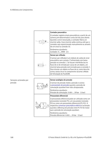 B. Biblioteca de Componentes
Válvula de retenção pilotada
Se a pressão que entra na conexão 1 for maior que a
pressão que sai na 2, a válvula de retenção permite
que a vazão ﬂua livremente. Caso contrário, a válvula
interrompe a vazão. Além disso, a válvula de retenção
pode ser aberta através da linha de controle 12. Essa
ação permite que a vazão ﬂua livremente em ambos
os sentidos.
Válvula de ﬂuxo
O ajuste da válvula de ﬂuxo é feito através de
uma manopla. Observe que não é possível ajustar
um valor de resistência absoluto pela manopla.
Isso signiﬁca que, na realidade, válvulas de ﬂuxo
diferentes podem criar valores de resistência
diferentes, apesar dos ajustes idênticos.
Parâmetros ajustáveis:
Percentagem de abertura: 0 ... 100 % (100 %)
Válvula reguladora de ﬂuxo unidirecional
A válvula reguladora de ﬂuxo unidirecional é
constituída de uma válvula de ﬂuxo e uma válvula
de retenção. A válvula de retenção não permite que
a vazão ﬂua em um determinado sentido. A vazão
ﬂui então através da válvula de ﬂuxo. A passagem
da vazão é ajustada por um parafuso. No sentido
oposto, a vazão pode ﬂuir através da válvula de
retenção.
Parâmetros ajustáveis:
Percentagem de abertura: 0 ... 100 % (100 %)
Válvula de pressão com manômetro
A válvula de pressão regula a pressão fornecida
com base na pressão de trabalho ajustável e nas
variações de pressão. O manômetro mostra a pressão
na conexão 2.
Parâmetros ajustáveis:
Pressão de trabalho: 0 ... 20 bar (4 bar)
© Festo Didactic GmbH & Co. KG e Art Systems • FluidSIM 187
 