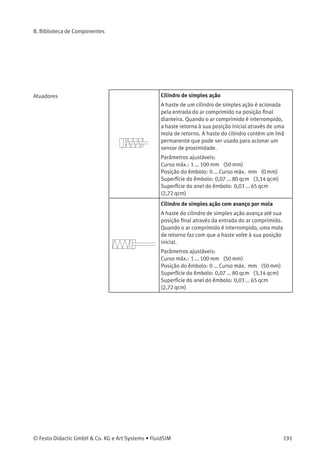 B. Biblioteca de Componentes
Válvula temporizadora, normalmente aberta
A válvula temporizadora é composta de uma válvula
de 3/2 vias de acionamento pneumático, uma válvula
reguladora de ﬂuxo unidirecional e um pequeno
acumulador de ar. Quando a pressão necessária é
alcançada na conexão de controle 10 da unidade, a
válvula de 3/2 vias comuta e impede que a vazão ﬂua
entre 1 e 2.
Parâmetros ajustáveis:
Percentagem de abertura: 0 ... 100 % (100 %)
Módulo seqüencial, tipo TAA
O módulo seqüencial é composto de uma unidade
de memória (válvula de impulso de 3/2 vias),
um componente AND e um componente OR, um
sinalizador e uma operação manual auxiliar.
Parâmetros ajustáveis:
Posição inicial: Um de {Esquerda, Direita} (Esquer-
da )
Módulo seqüencial, tipo TAB
O módulo seqüencial é composto de uma unidade
de memória (válvula de impulso de 3/2 vias),
um componente AND e um componente OR, um
sinalizador e uma operação manual auxiliar.
Parâmetros ajustáveis:
Posição inicial: Um de {Esquerda, Direita} (Direita )
190 © Festo Didactic GmbH & Co. KG e Art Systems • FluidSIM
 